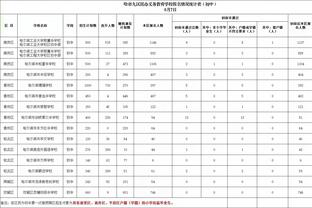 乔帅：杨瀚森天赋很好 但在欧洲 他这个年龄应该是第三年打职业了